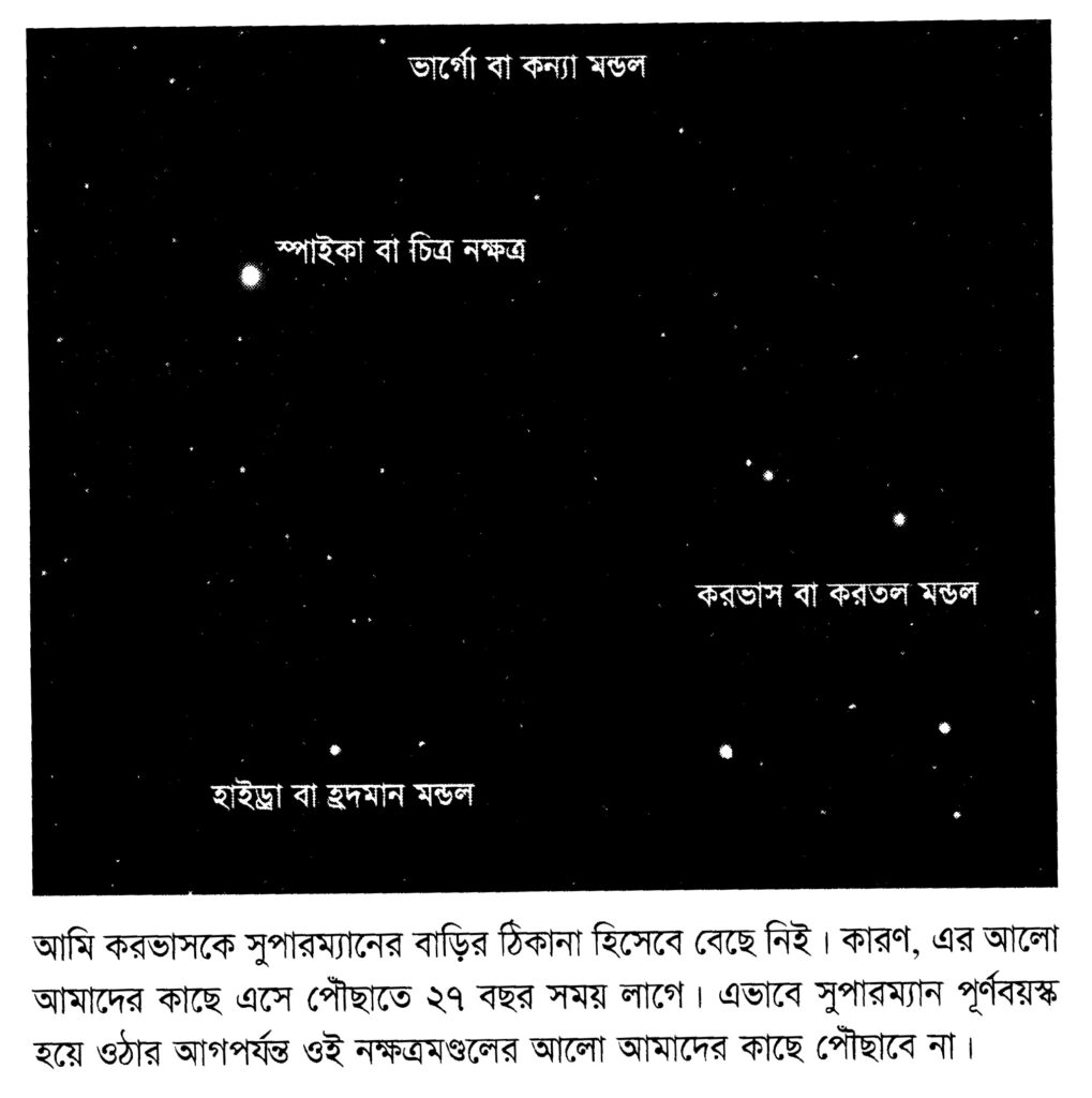 আমি করভাসকে সুপারম্যানের বাড়ির ঠিকানা হিসেবে বেছে নিই। কারণ, এর আলো আমাদের কাছে এসে পৌঁছাতে ২৭ বছর সময় লাগে। এভাবে সুপারম্যান পূর্ণবয়স্ক হয়ে ওঠার আগপর্যন্ত ওই নক্ষত্রমণ্ডলের আলো আমাদের কাছে পৌঁছাবে না।