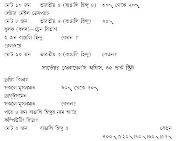 সেক্রেটারির অফিস, গভর্নমেন্ট অফ ইন্ডিয়া (ফিনান্স) এসপ্ল্যানেড