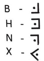 এই হল হিটলারের সেই ক্রিপটোগ্রাফির মানে