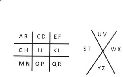 দুটো ডায়াগ্রাম