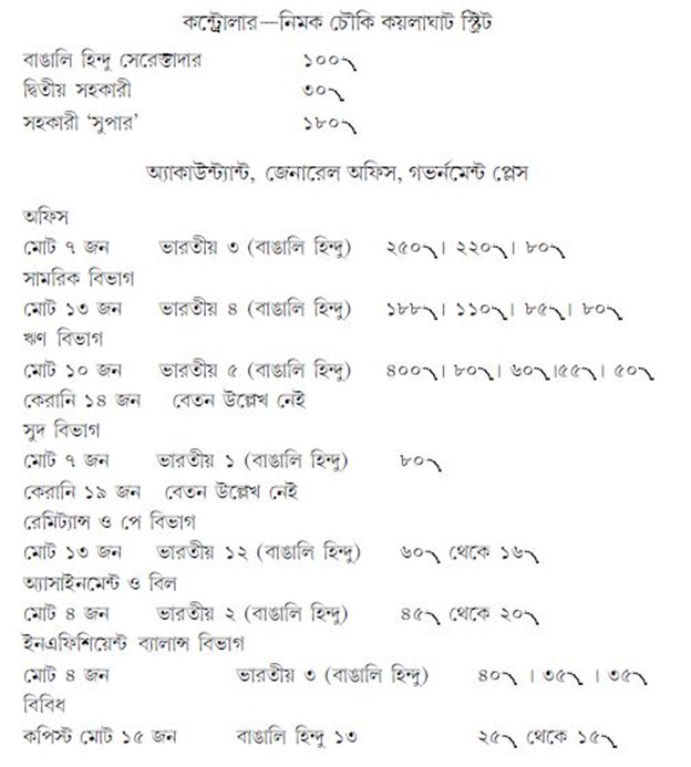 সেক্রেটারির অফিস, গভর্নমেন্ট অফ ইন্ডিয়া (ফিনান্স) এসপ্ল্যানেড