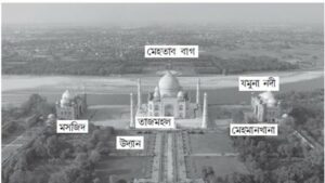 দূরের তাজমহলকে দেখতে দেখতে ভাবল 