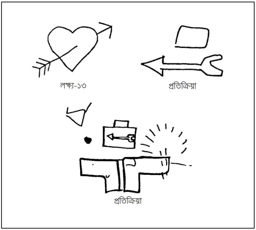 চিত্র-১৩