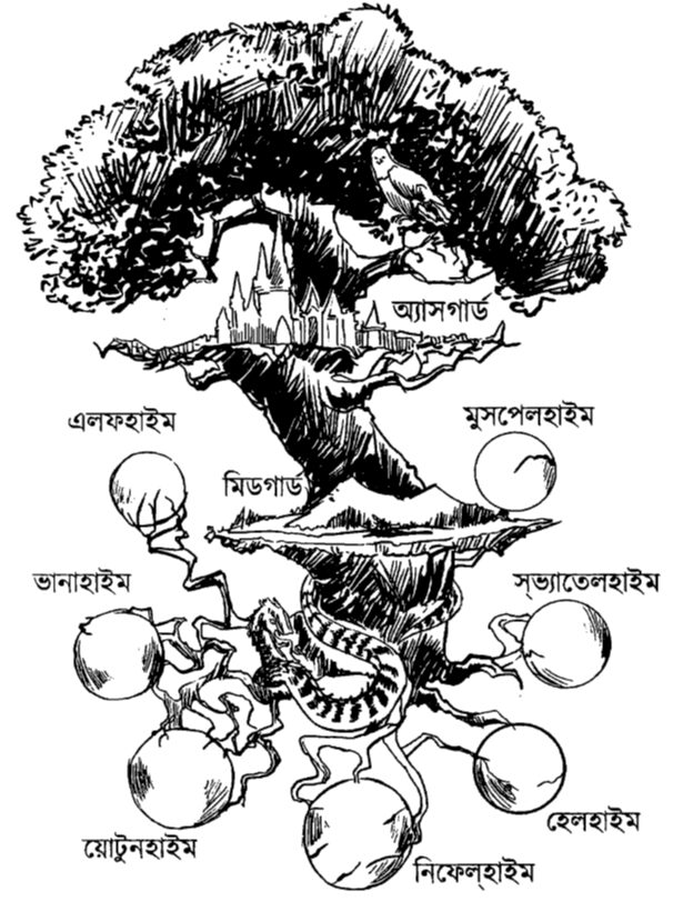 ইগড্রাসিল বা বিশ্ব-বৃক্ষ