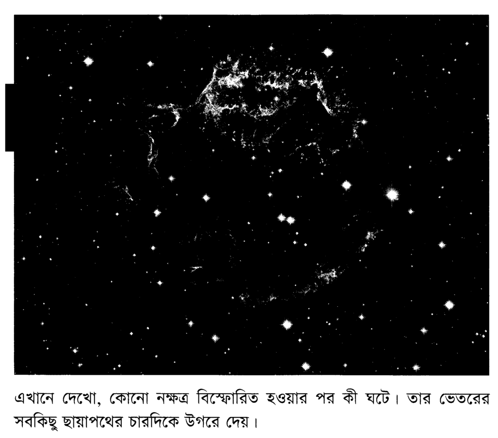 এখানে দেখো, কোনো নক্ষত্র বিস্ফোরিত হওয়ার পর কী ঘটে। তার ভেতরের সবকিছু ছায়াপথের চারদিকে উগরে দেয়।