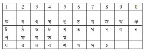 আঁকিবুকি