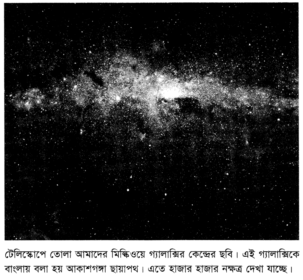 টেলিস্কোপে তোলা আমাদের মিল্কিওয়ে গ্যালাক্সির কেন্দ্রের ছবি। এই গ্যালাক্সিকে বাংলায় বলা হয় আকাশগঙ্গা ছায়াপথ। এতে হাজার হাজার নক্ষত্র দেখা যাচ্ছে।