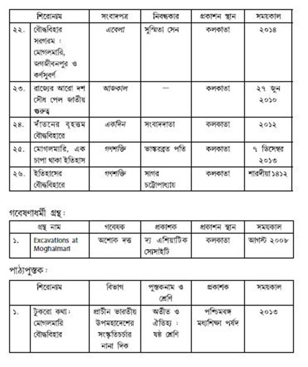 সাহিত্য