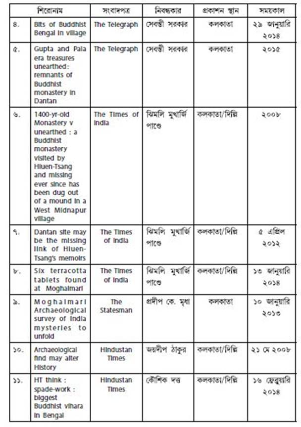 সাহিত্য