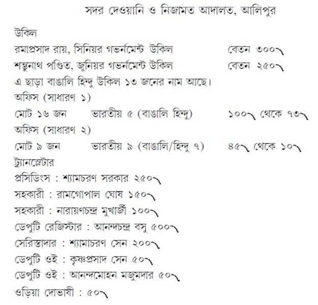 সেক্রেটারির অফিস, গভর্নমেন্ট অফ ইন্ডিয়া (ফিনান্স) এসপ্ল্যানেড