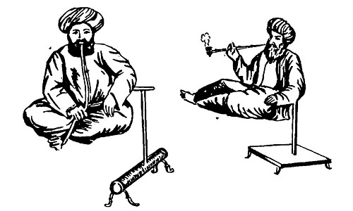 সাধুসন্তদের শূন্যে ভাসা