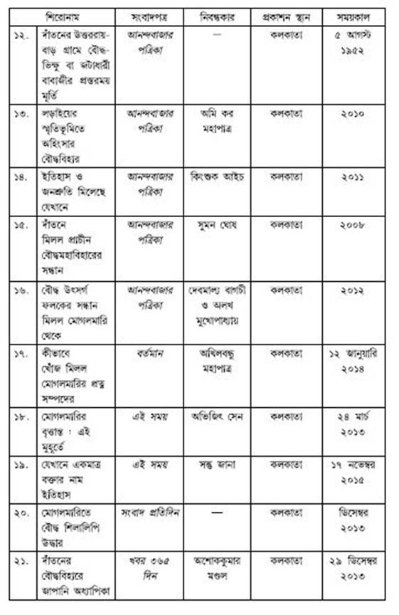 সাহিত্য