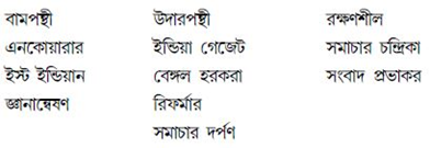 ক. বামপন্থী, খ. উদারপন্থী ও গ. রক্ষণশীল