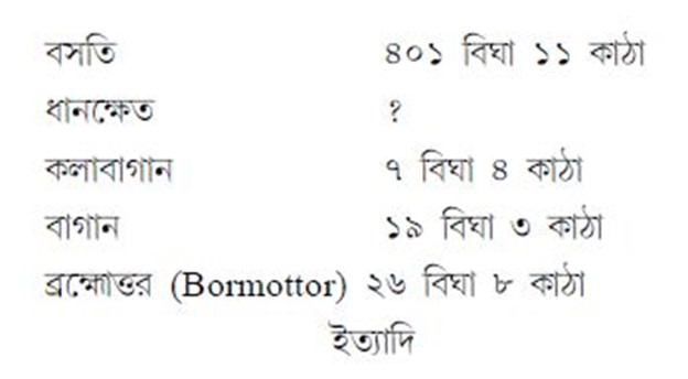 বাজার কলকাতা