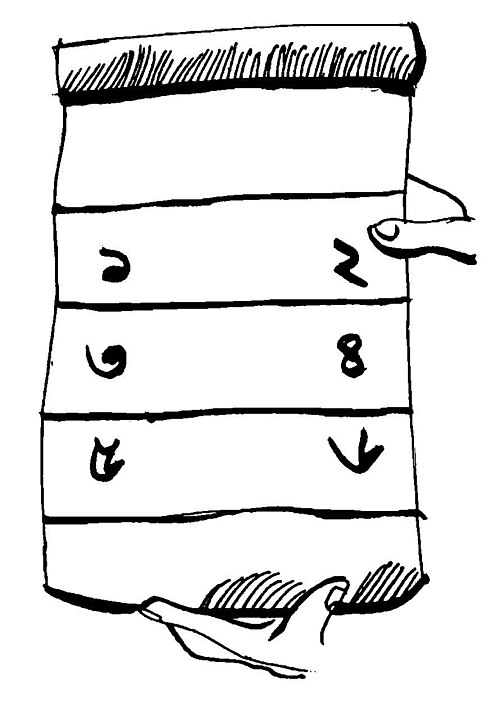 থট্‌-রিডিং-এর আসল রহস্য