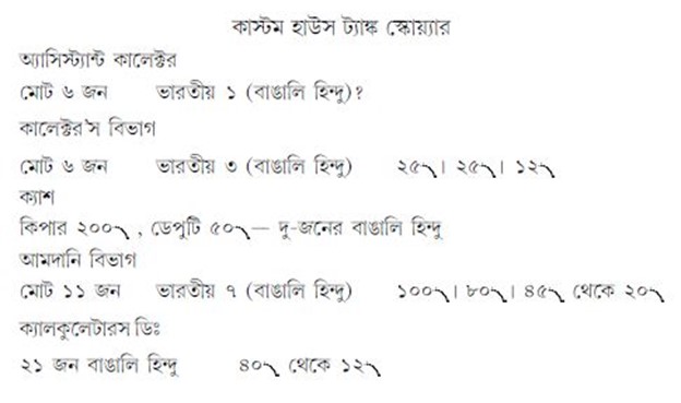 সেক্রেটারির অফিস, গভর্নমেন্ট অফ ইন্ডিয়া (ফিনান্স) এসপ্ল্যানেড