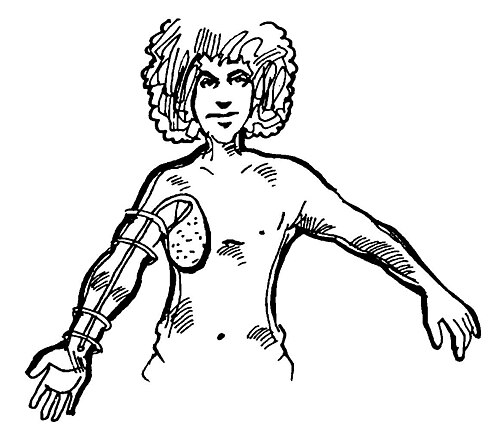 বিভূতি আনার কৌশল