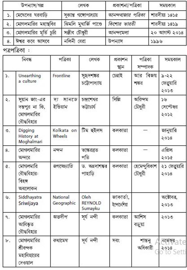 সাহিত্য