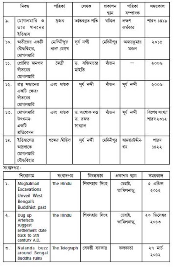 সাহিত্য