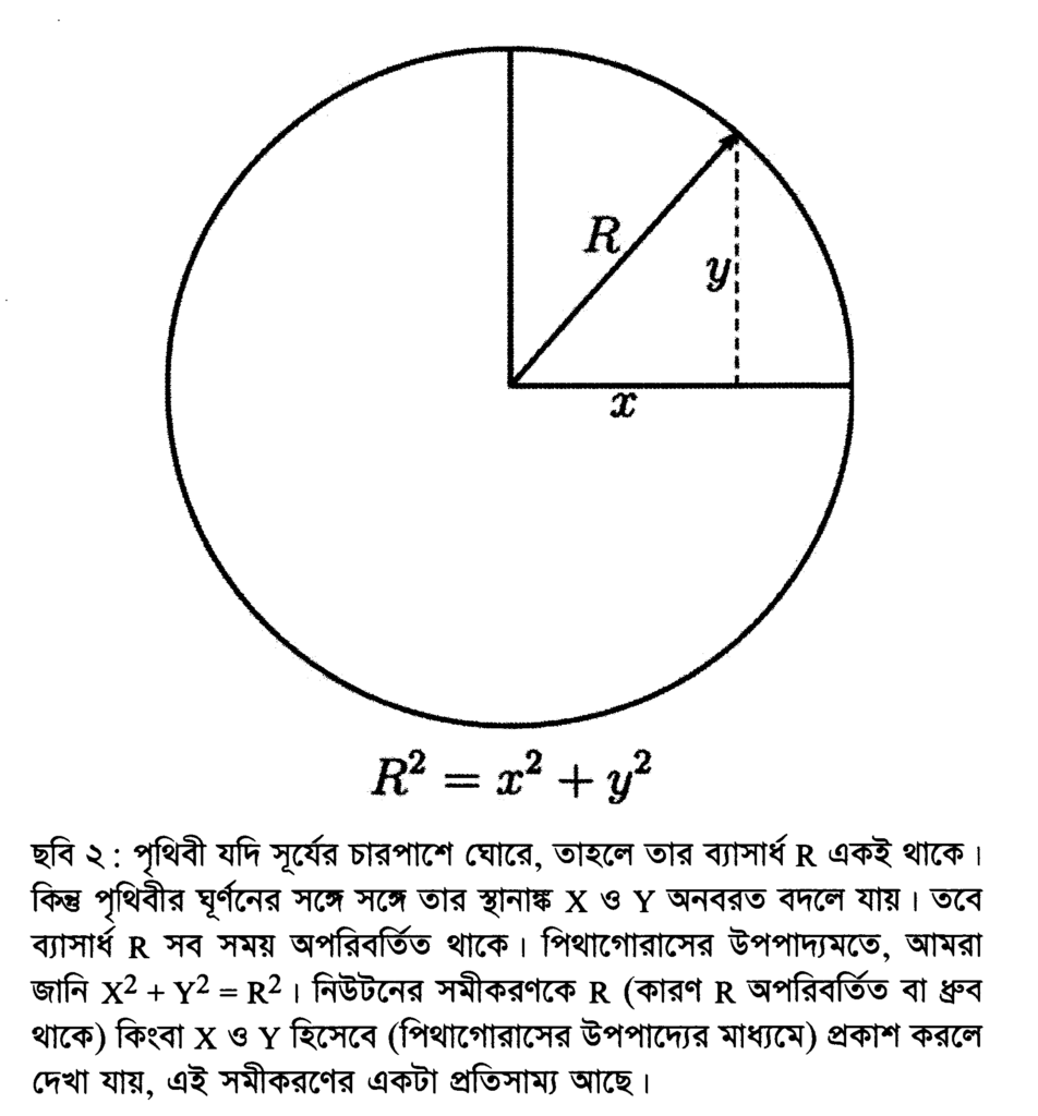 ছবি ২