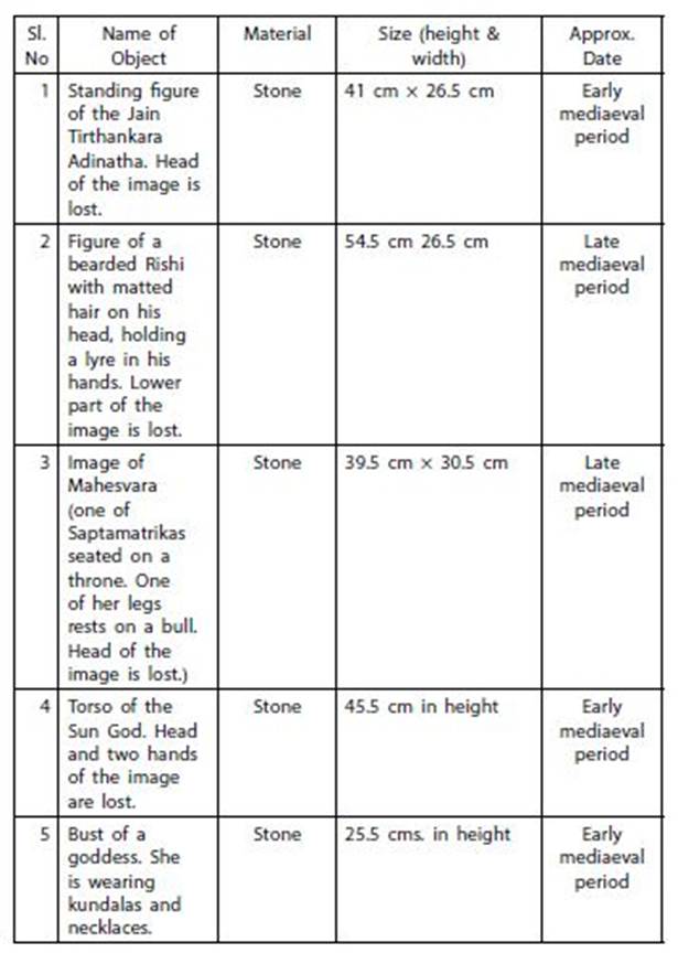 registered antiquities