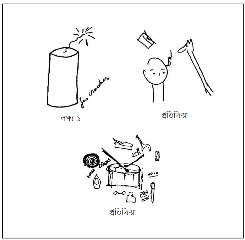 চিত্র-১