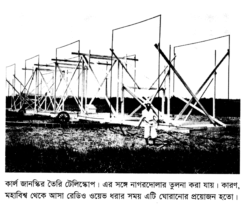 কার্ল জানস্কির তৈরি টেলিস্কোপ। এর সঙ্গে নাগরদোলার তুলনা করা যায়। কারণ, মহাবিশ্ব থেকে আসা রেডিও ওয়েভ ধরার সময় এটি ঘোরানোর প্রয়োজন হতো।