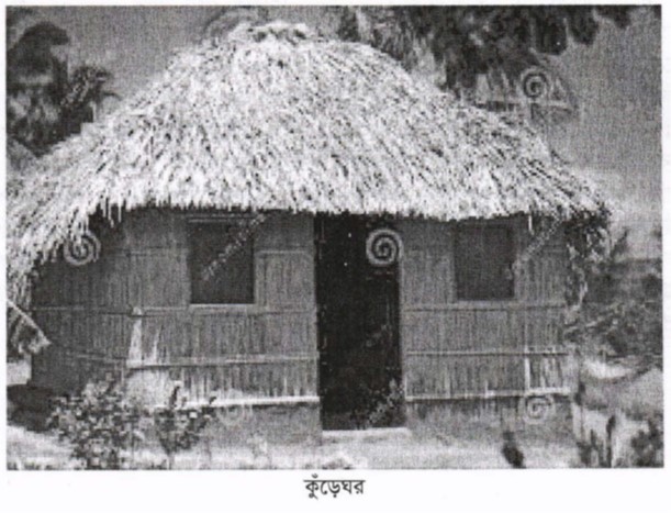 কুঁড়েঘর